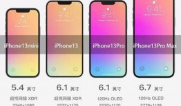iphone 13最新爆料价格多少,价格揭晓，性价比再升级！